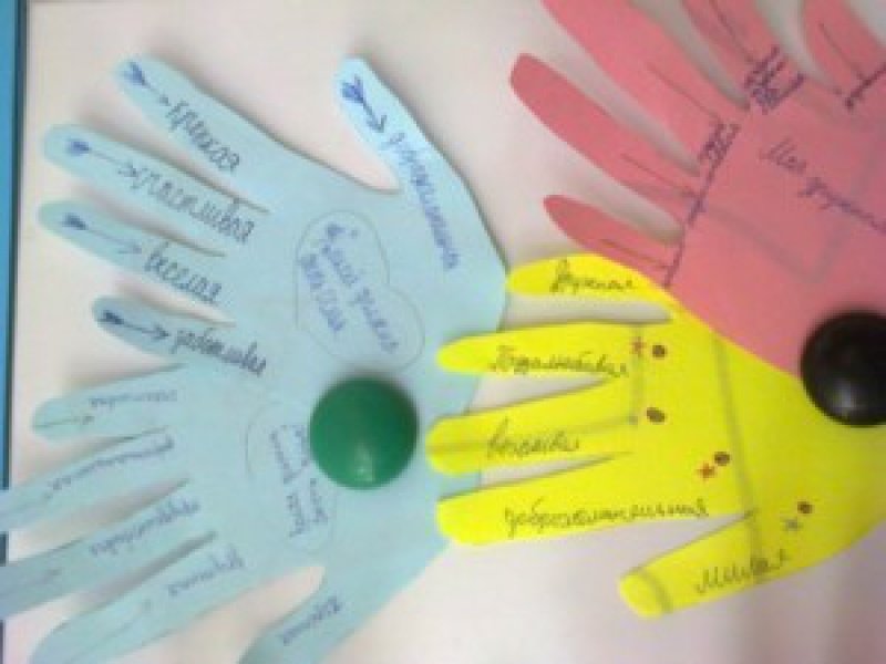 кл.час 3 класса (3)