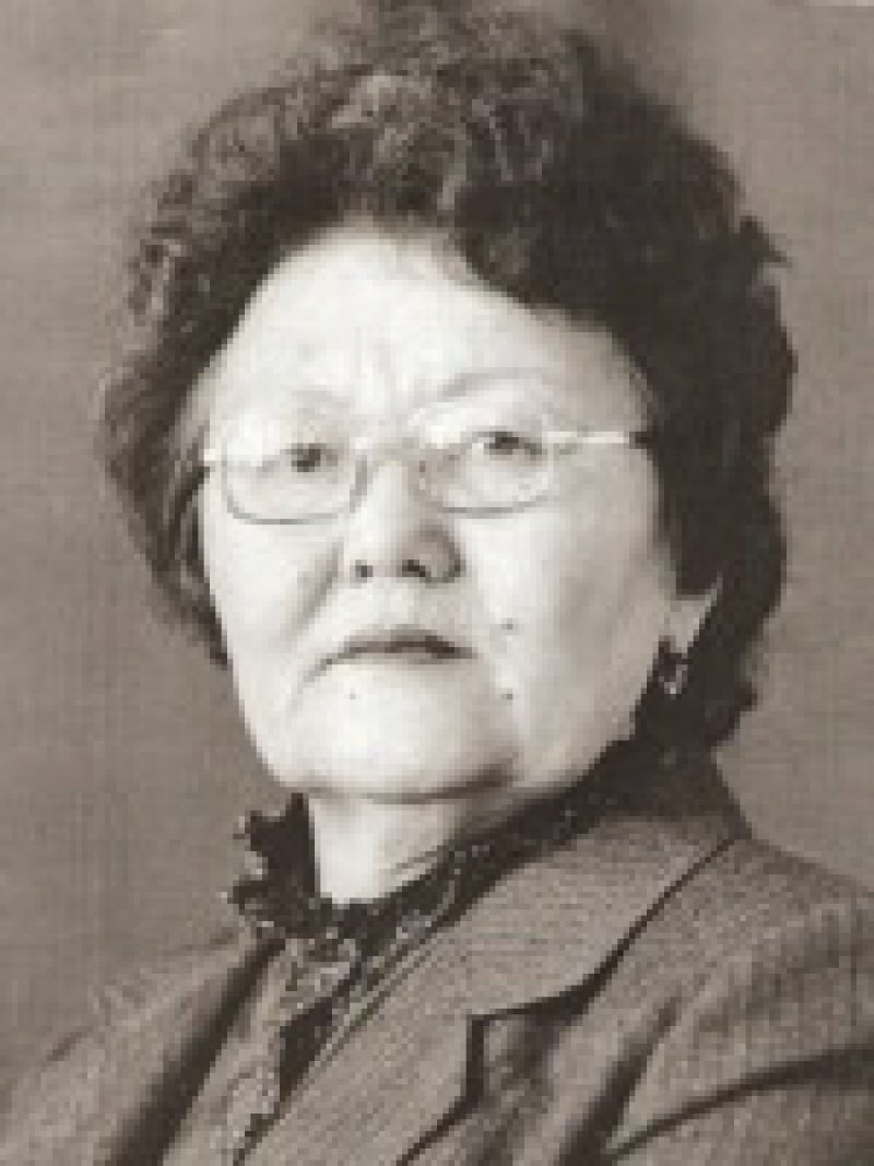 Игликова Шарипа Канапияновна