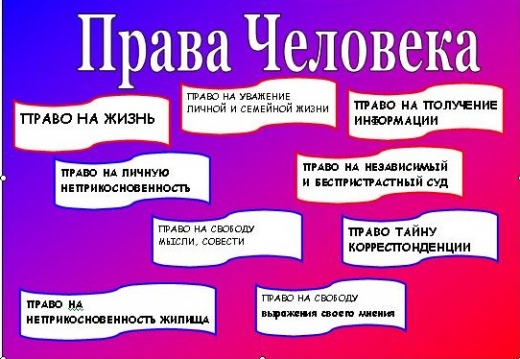 «Адам  және құқы» дөңгелек үстелі