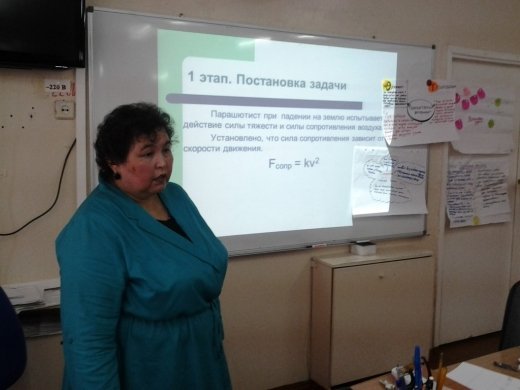 Lesson Study. Урок информатики