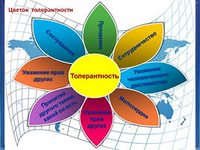 Халықаралық толеранттылық күні