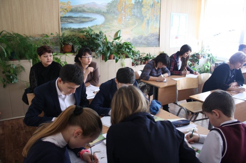 Аналитикалық мәдениетті қалыптастыру