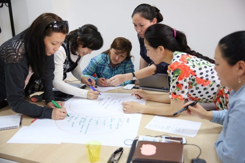 Повышение профессиональной квалификации