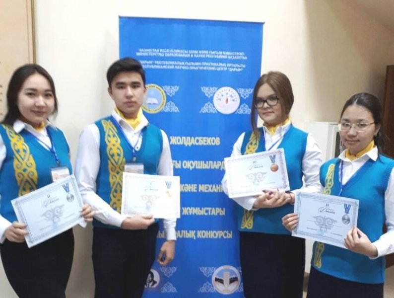 Итоги международного конкурса научных проектов