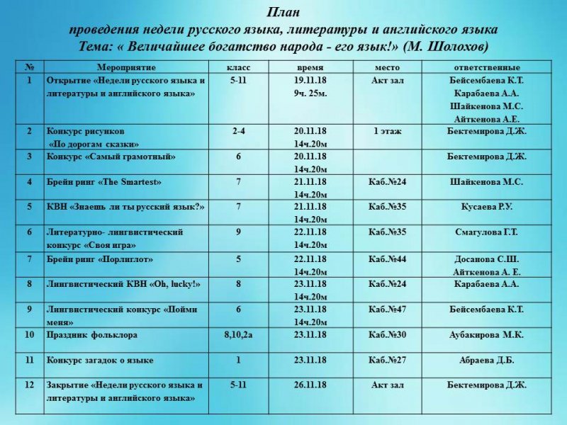 Орыс тілі мен ағылшын тілі пәндер апталығының ашылуы 