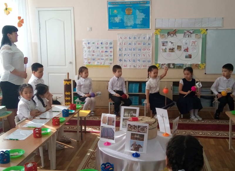 Презентация модели дошкольной гимназии коммуникативно-речевого направления