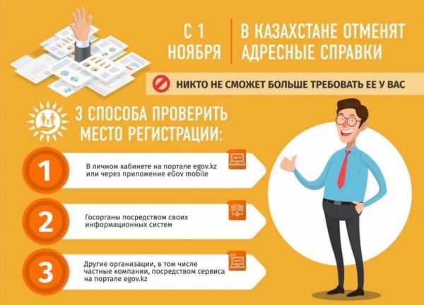 Об отмене  адресных  справок