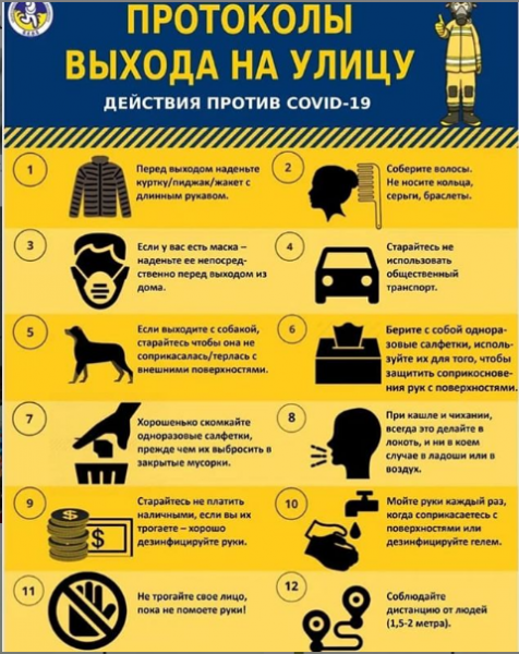 Протокол выхода на улицу, действия против COVID-19