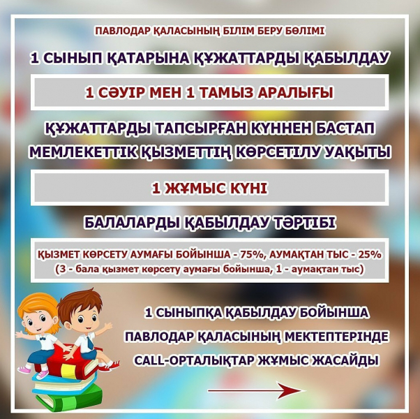 Құрметті болашақ 1-ші сынып ата-аналары!