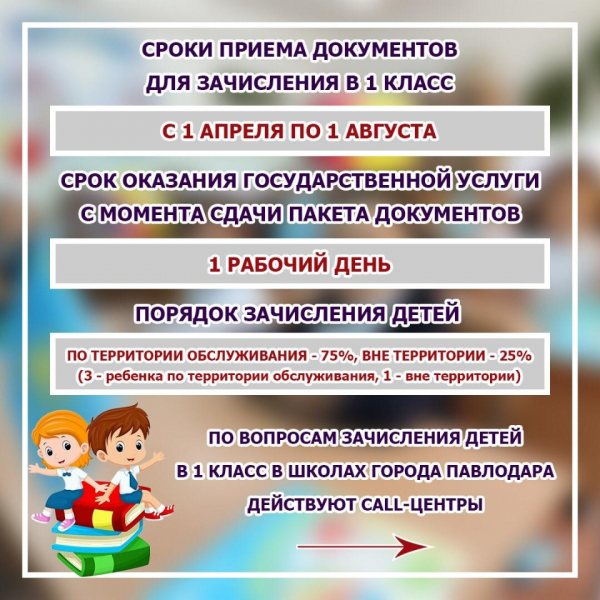 1 cыныпқа құжаттарды қабылдау 1 тамызда аяқталады