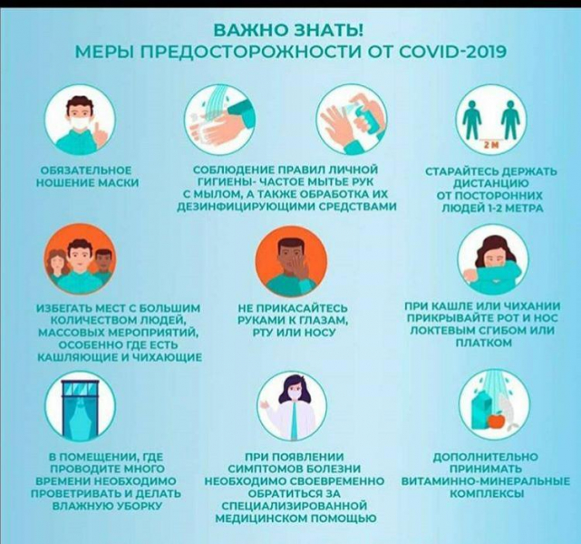 Меры предосторожности от COVID-2019