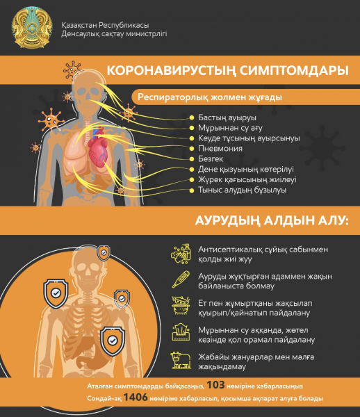 COVID - 2019 - дың алдын алу шаралары