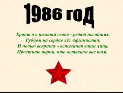 Ауғанстанда қаза тапқан павлодарлық интернационалист-жауынгерлерді еске алуға 1986 ж.