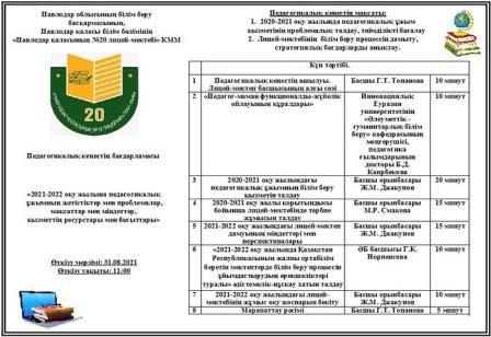 «2021-2022 оқу жылына педагогикалық ұжымның жетістіктері мен мәселелері, мақсаттары мен міндеттері, ресурстары мен қызметінің бағыттары» атты тамыз педагогикалық кеңесі