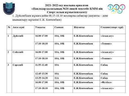 2021-2022 оқу жылына арналған  «Павлодар қаласының №20 лицей-мектебі» КММ-нің  Спорт залын жұмыспен қамту