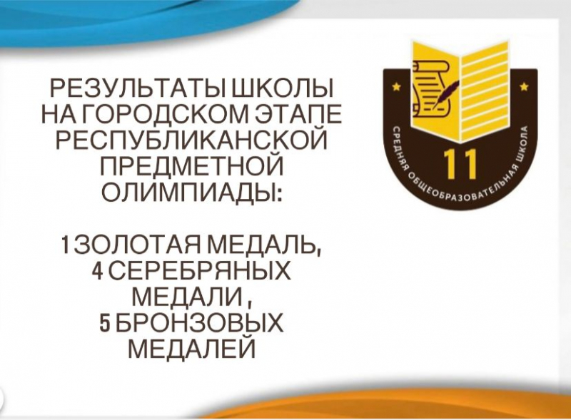 Результат школы на городском этапе Республиканской предметной олимпиады