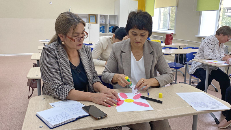 Интерактивная сессия «Классный руководитель в современной школе»