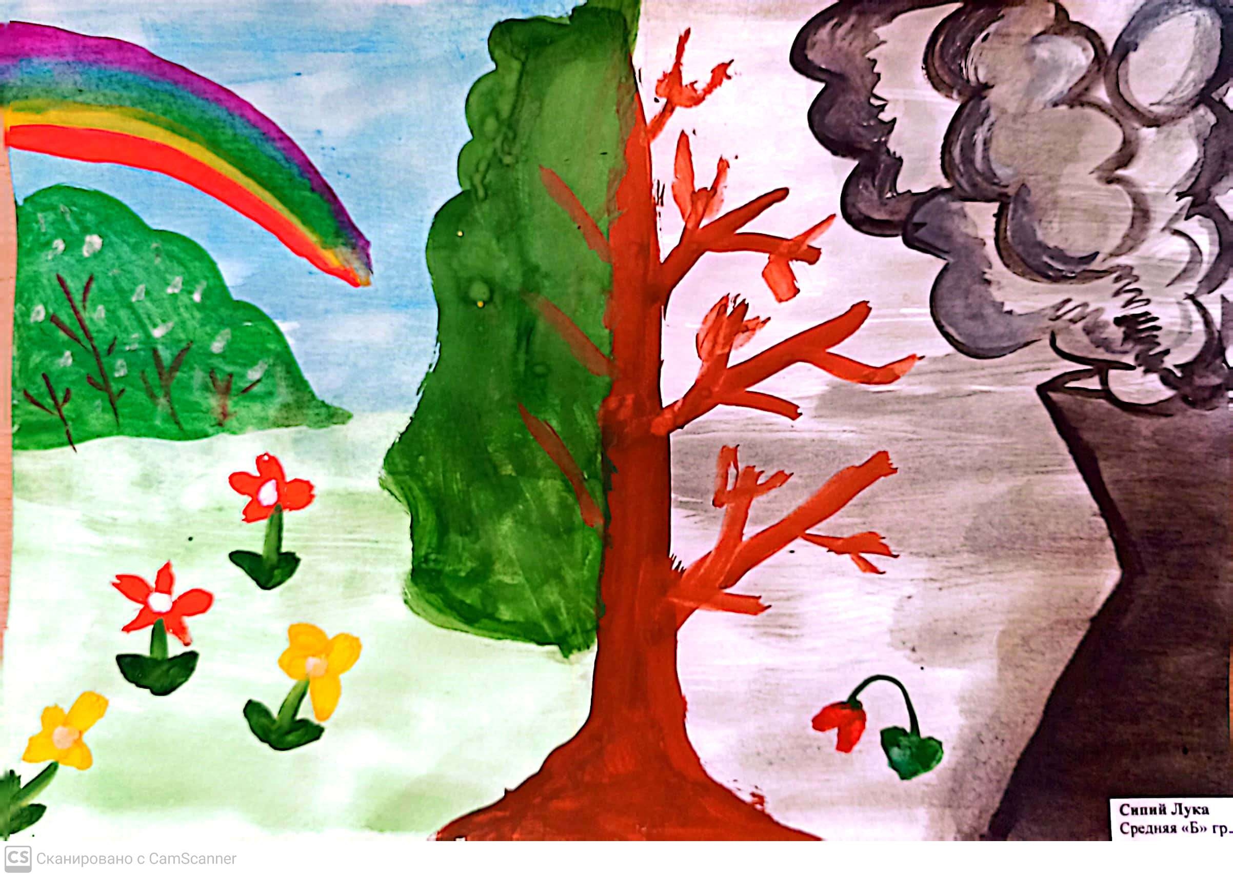 Рисунки детей старших и предшкольных групп ко Деню Земли
