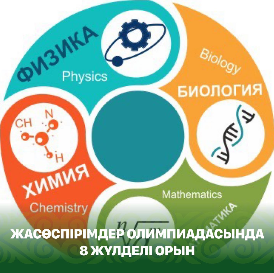 30 октября 2023 года прошел городской этап юниорской олимпиады естественно-математического направления по предметам: математика, физика, биология, химия, география, информатика, в которой приняли участие 12 учащихся 7-8 классов школы имени Мухтара Ауэзова