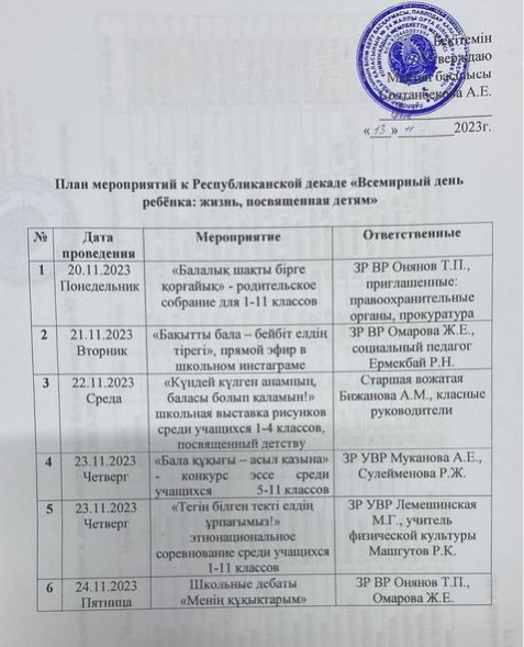 План мероприятий Республиканской декады 