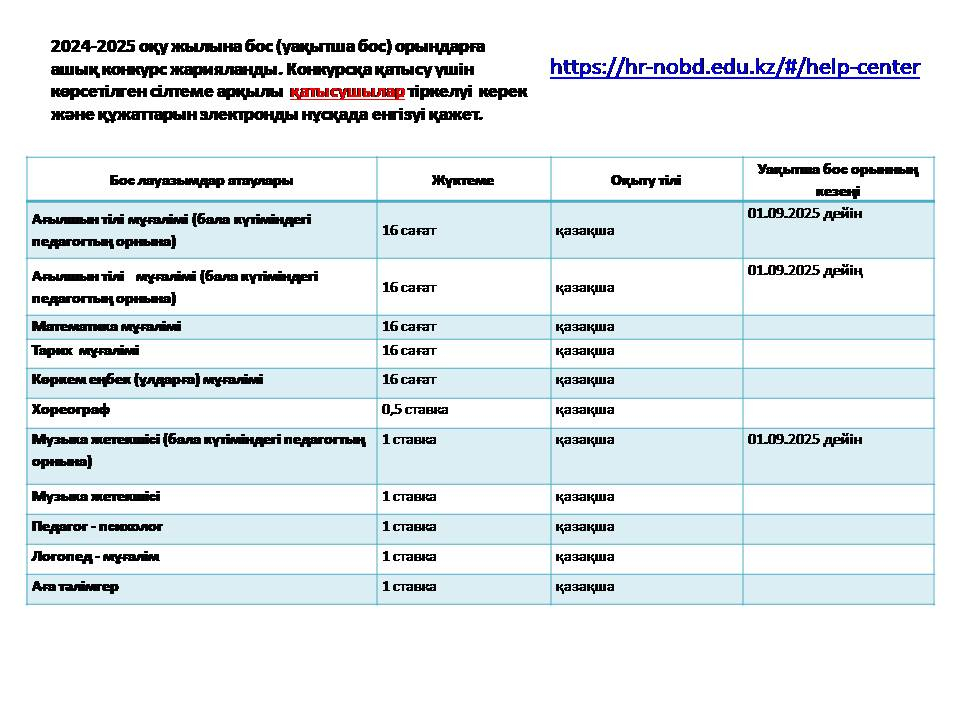 2024-2025 оқу жылына бос (уақытша бос) орындарға  ашық конкурс