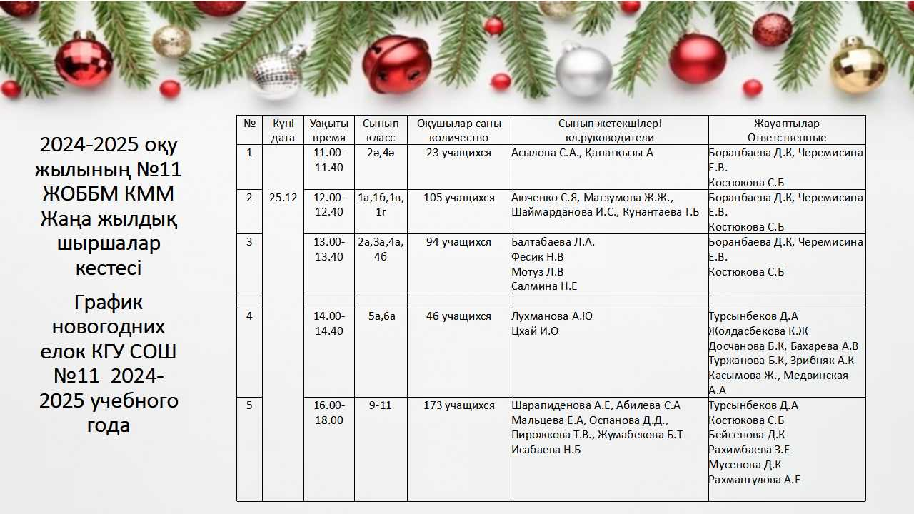 ҚМУ №11 орта мектебінің 2024-2025 оқу жылына арналған жаңа жылдық шырша кестесі