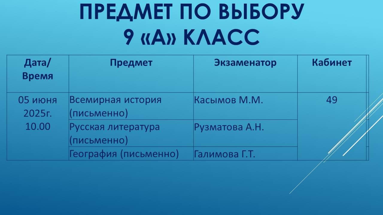 График экзаменов 9А класс по выбору