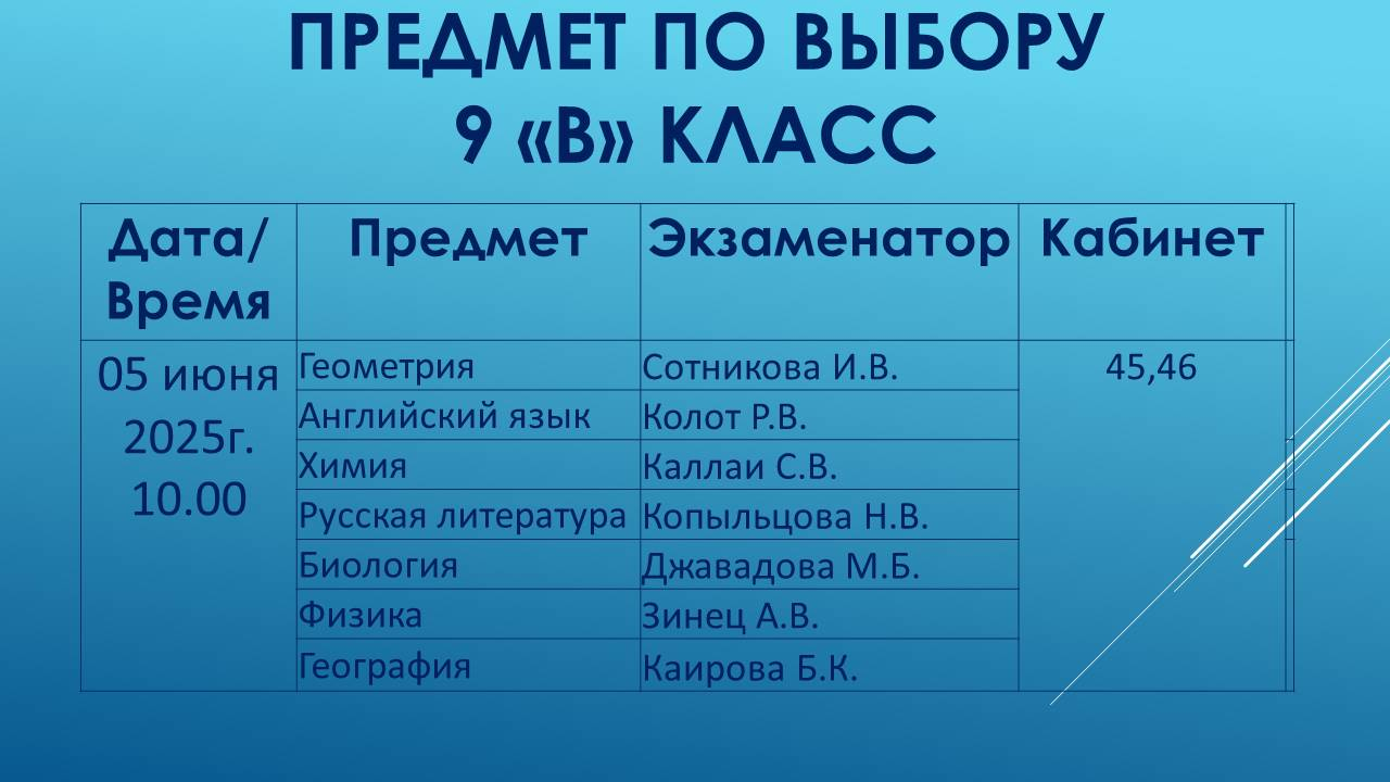График экзаменов 9В класс по выбору