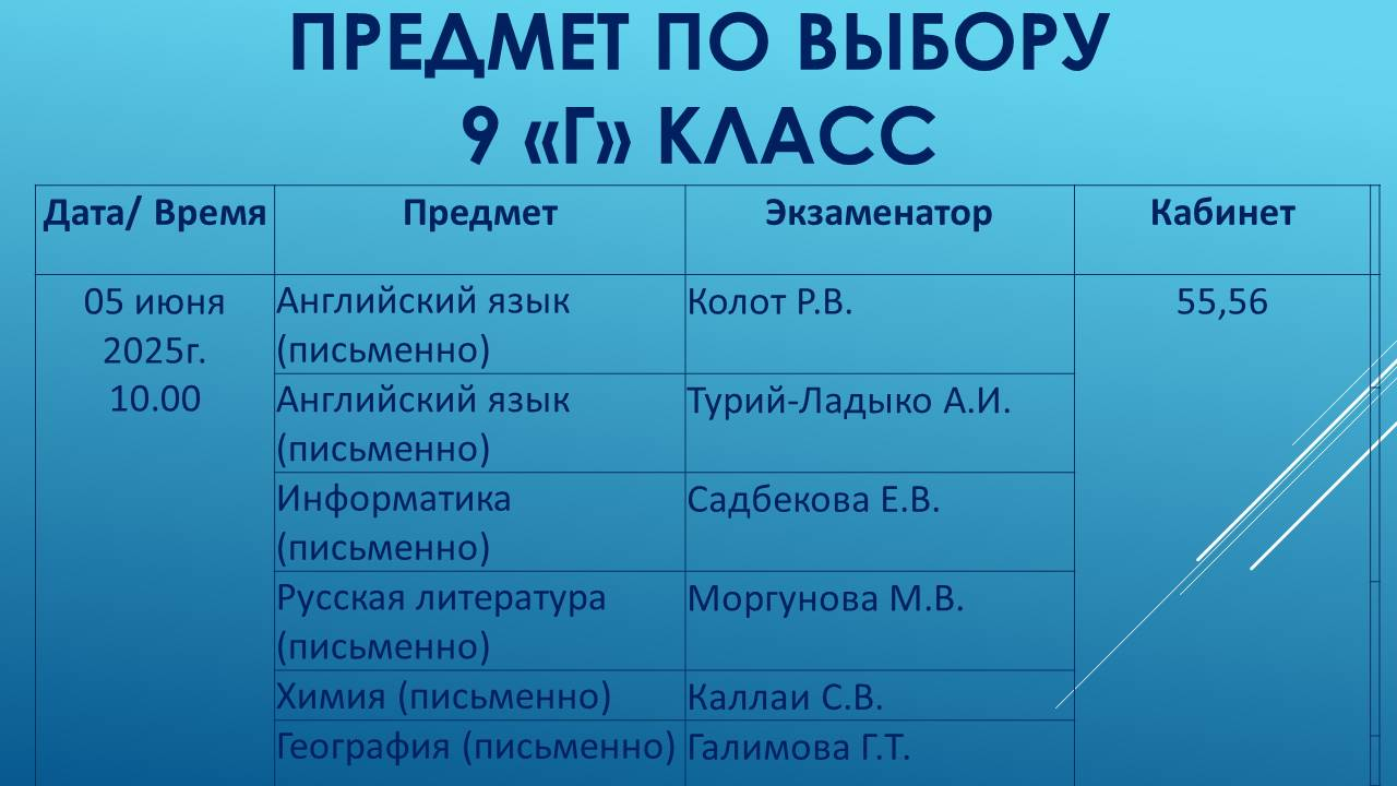 График экзаменов 9Г класс по выбору