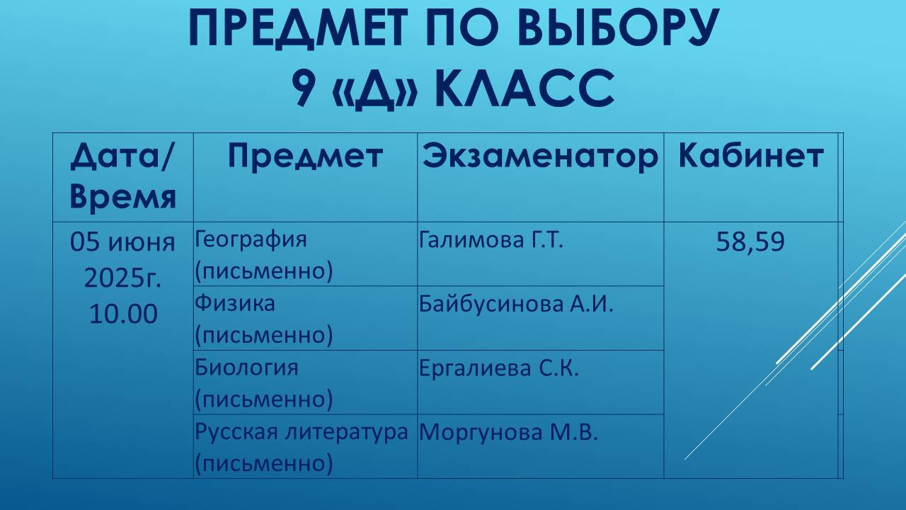 График экзаменов 9Д класс по выбору