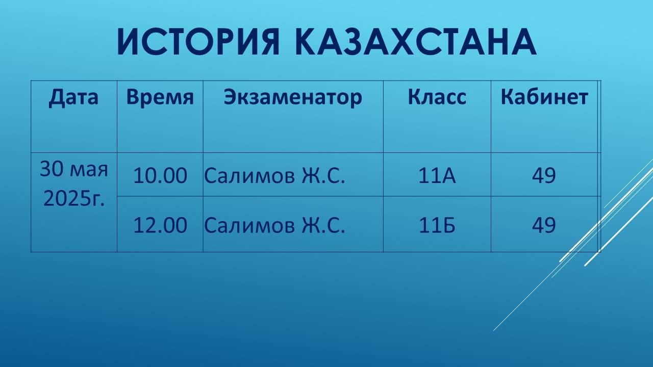 График экзаменов 11 класс История Казахстана
