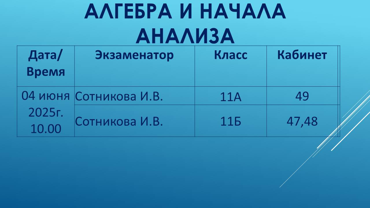 График экзаменов 11 класс Алгебра