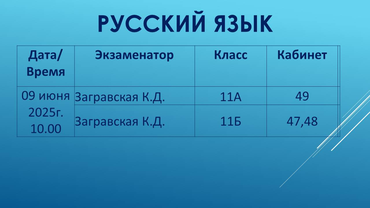 График экзаменов 11 класс Русский язык