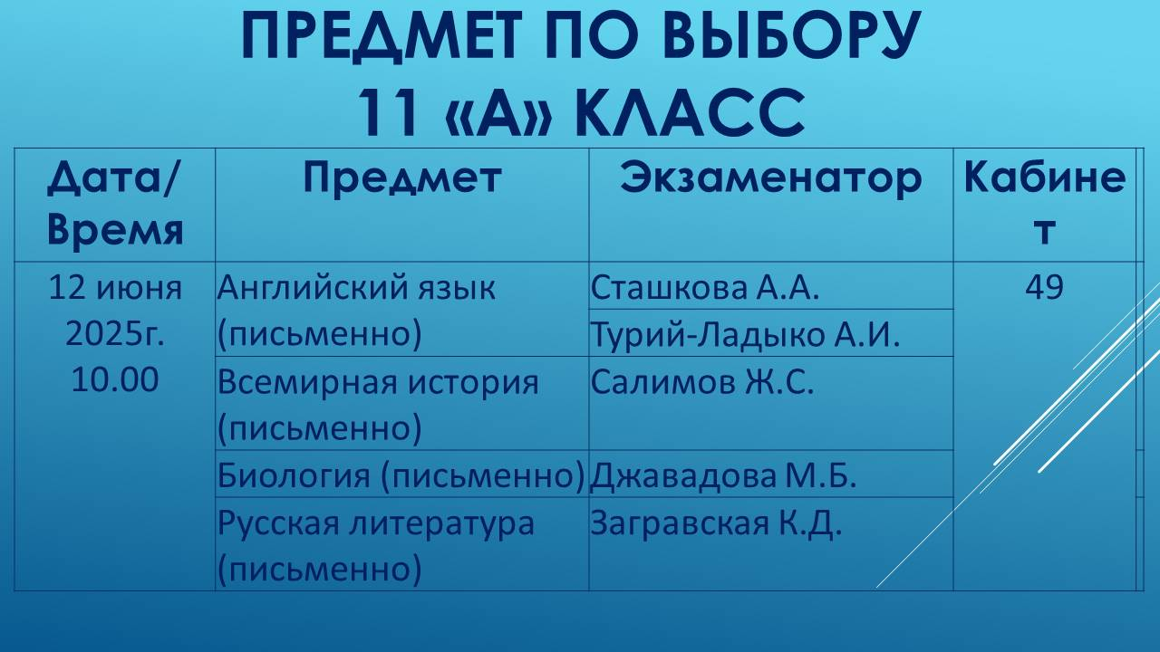 График экзаменов 11А класс по выбору