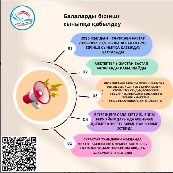 «Бірінші сыныпқа өтініштерді қабылдау»