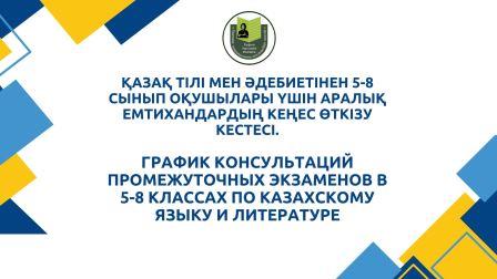 қазақ тілі мен әдебиетінен 5-8 сынып оқушылары үшін аралық емтихандардың кеңес өткізу кестесі.
