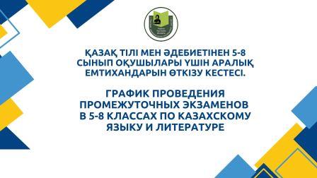 қазақ тілі мен әдебиетінен 5-8 сынып оқушылары үшін аралық емтихандарын өткізу кестесі.