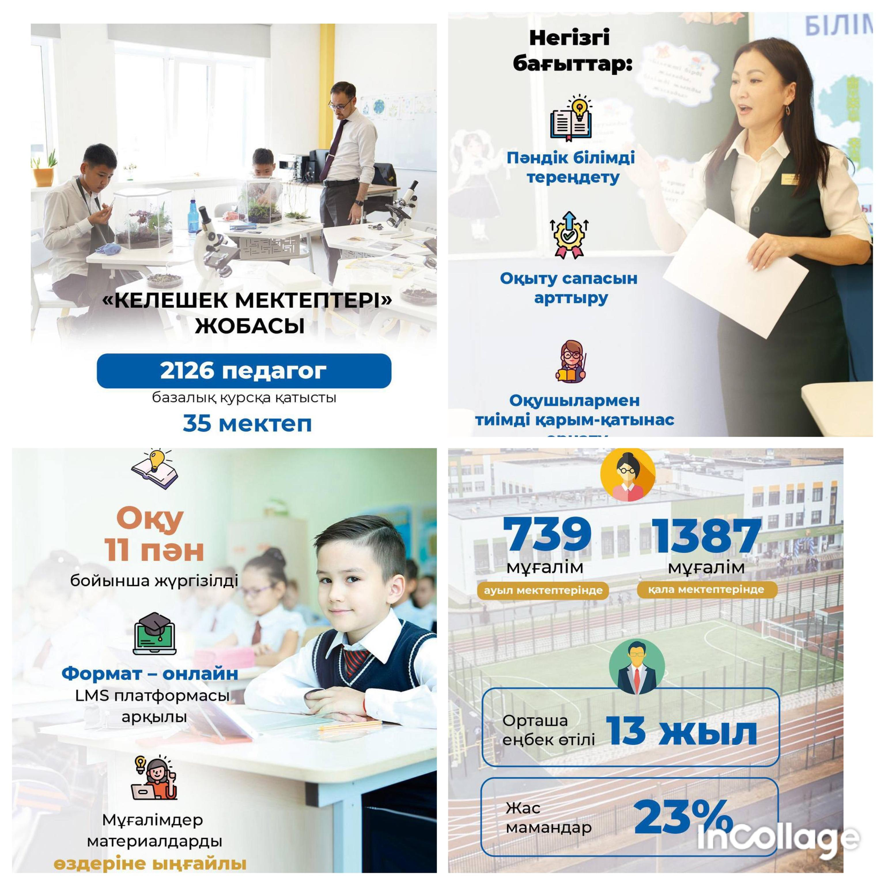 «Келешек мектептері»