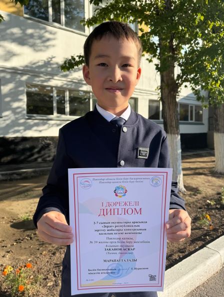 Актуально и перспективно