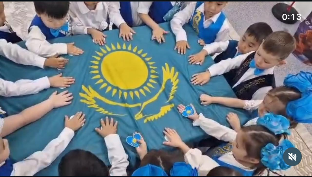 Тақырыбы: «Қазақстан Республикасы – менің елім»  
