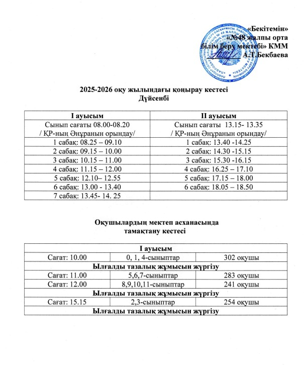 Расписание звонков и питания в столовой в понедельник на 2025-2026 учебный год