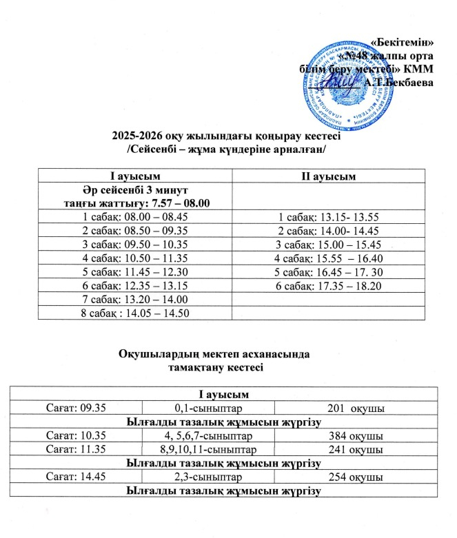 Расписание звонков и питания в столовой со среды до пятницы на 2025-2026 учебный год