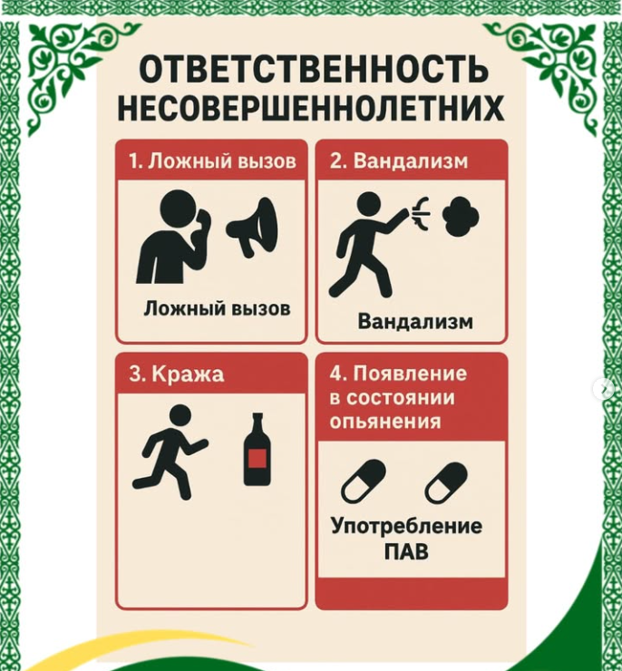 Памятка «Что запрещено по закону?»