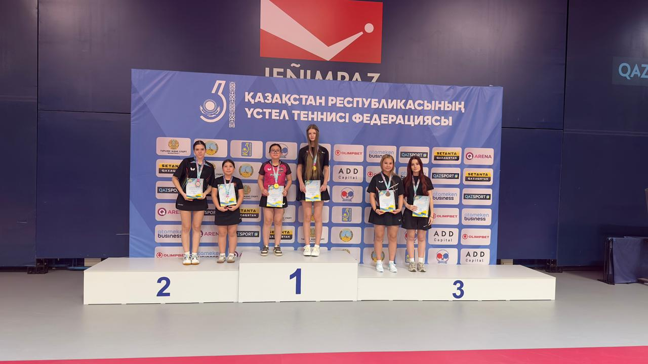 Поздравляем Кисамиденова НН с победой его воспитанников на городских соревнованиях!