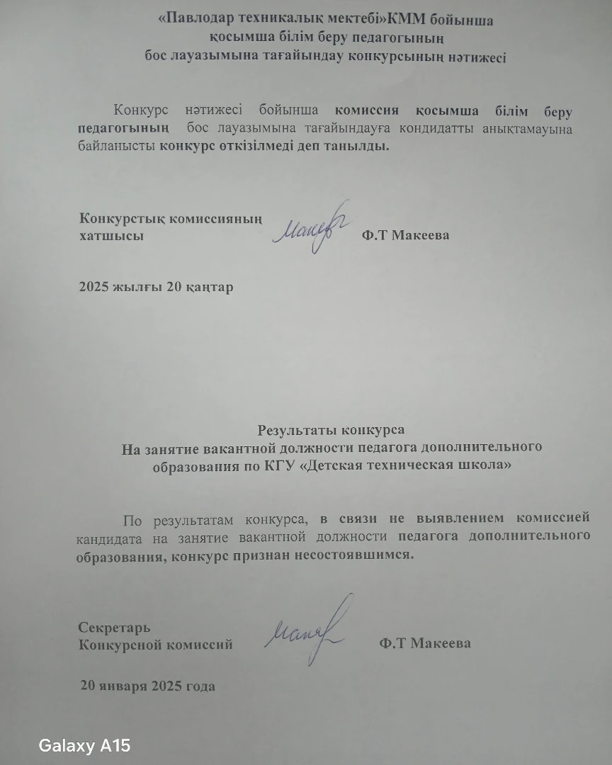 Результаты конкурса.