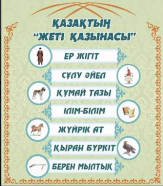 “Қазақша сөйлейміз” айдары аясында