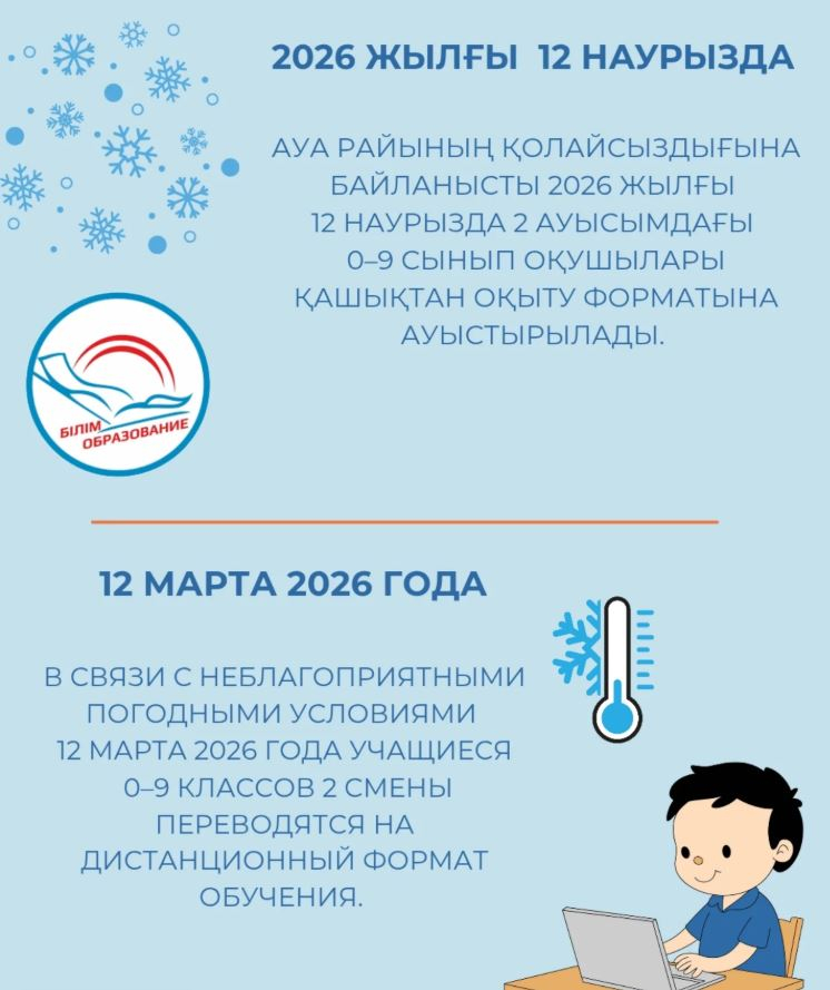 Дистанционный формат обучения 12 марта