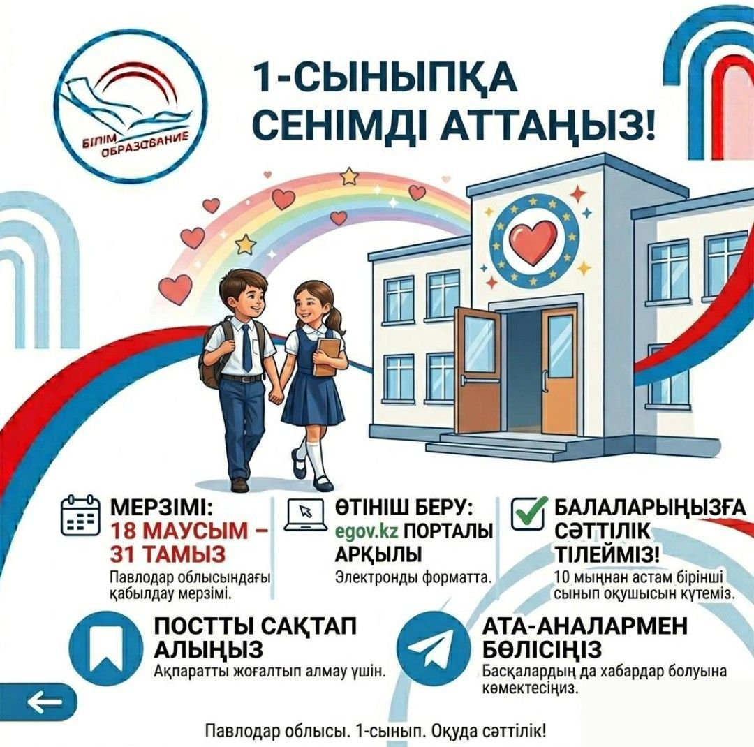 Зачисление в 1 класс