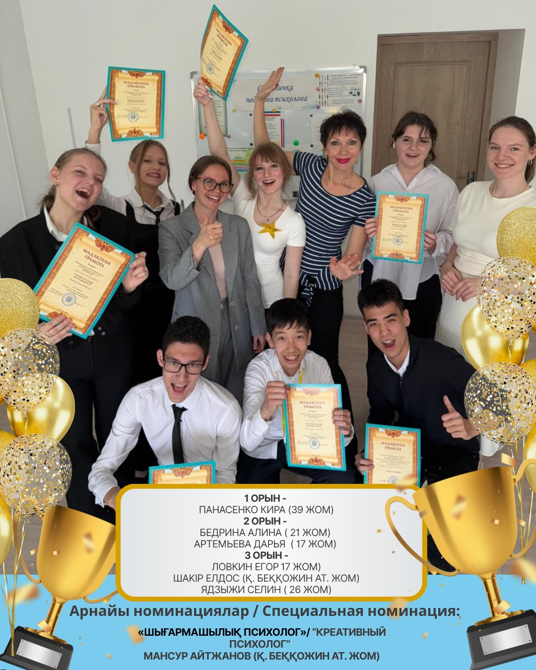 Подводим итоги конкурса Болашак маман по профилю «Педагог-психолог».