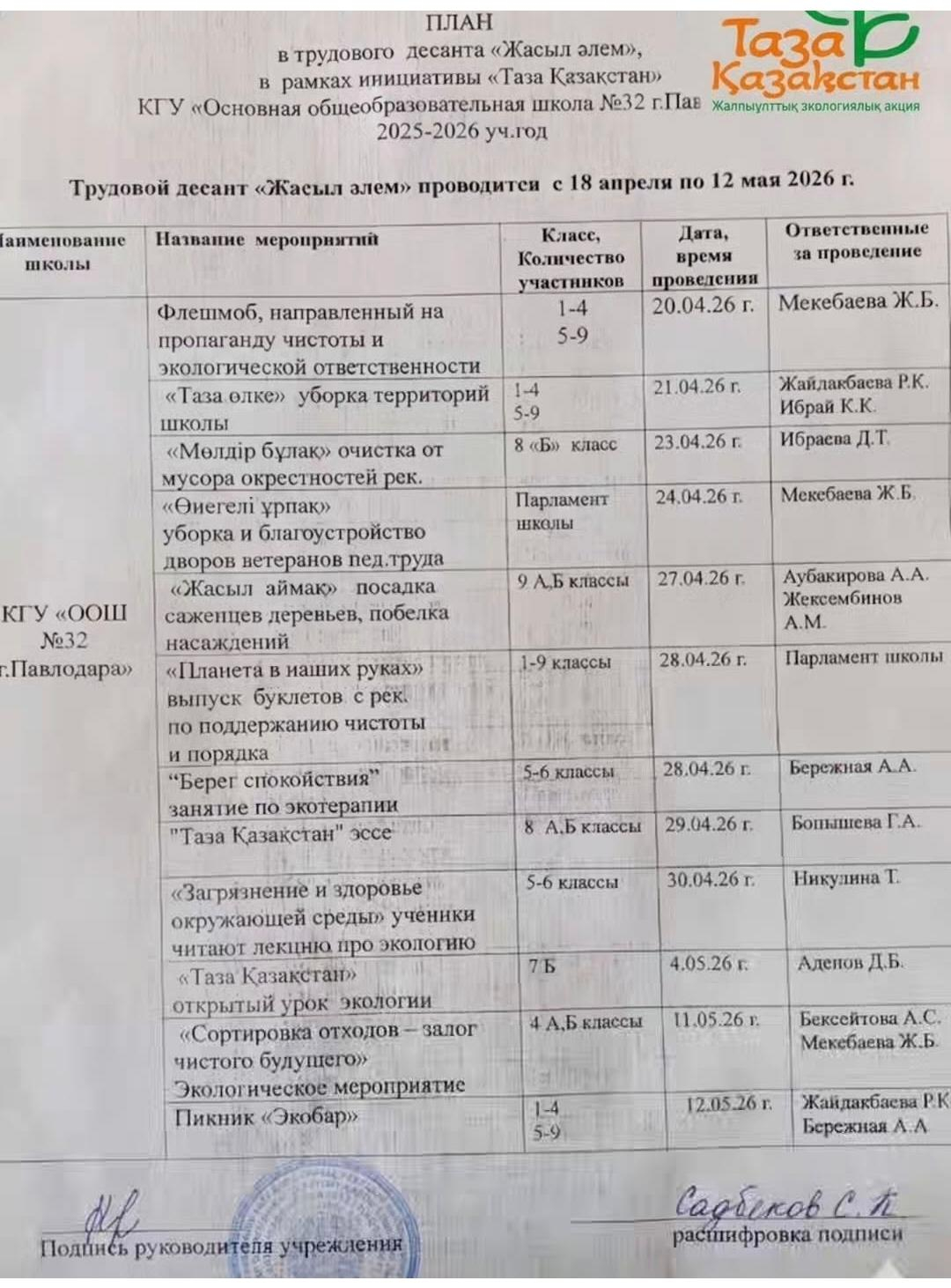План трудового десанта 